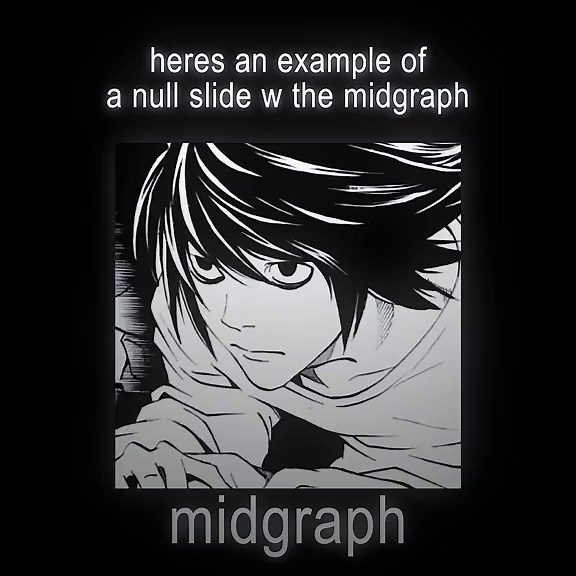 Understanding Different Types of Graphs for Beginners