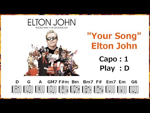 エルトン・ジョン「ユア・ソング」英語歌詞・ギターコード付き Capo:1 / Play:D＊Elton John / Your Song with lyrics & chords