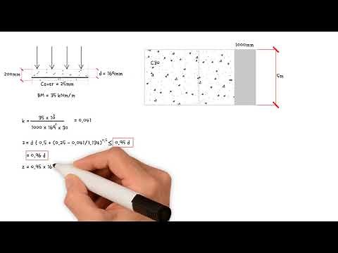 How to check the depth of one way concrete slab.