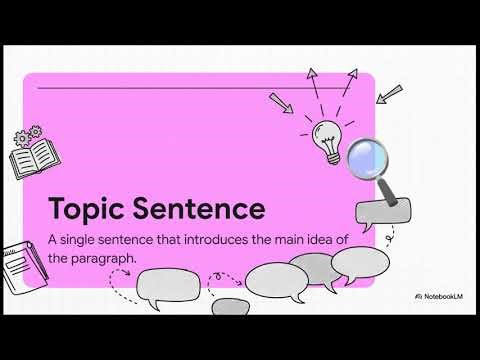 Writing the Perfect Paragraph 