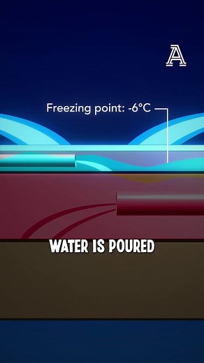 How Ice Rinks Stay Cold for Skating Events