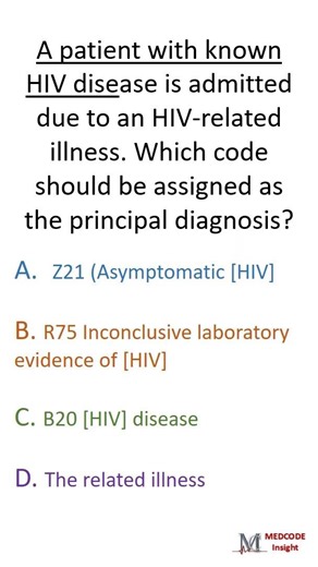 CPC Exams Preparation ICD Coding Guidelines #aapc #education #cpcexamsprep