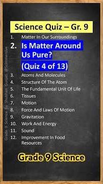 Grade 9 Science - Chapter 2, Quiz 4 of 13: Is Matter Around Us Pure? - MCQ Quiz