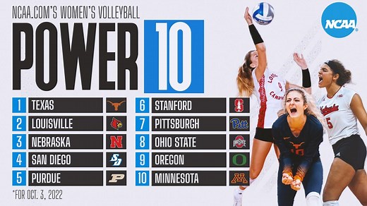 Oregon debuts and Ohio State is back in the college volleyball Power 10 rankings