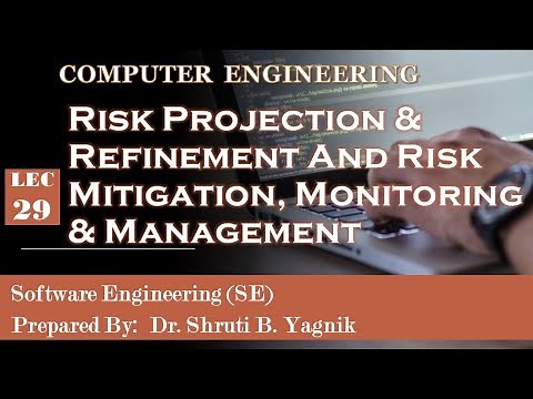 29 Risk Projection, Risk Refinement, Risk Mitigation, Risk Monitoring and Risk Management