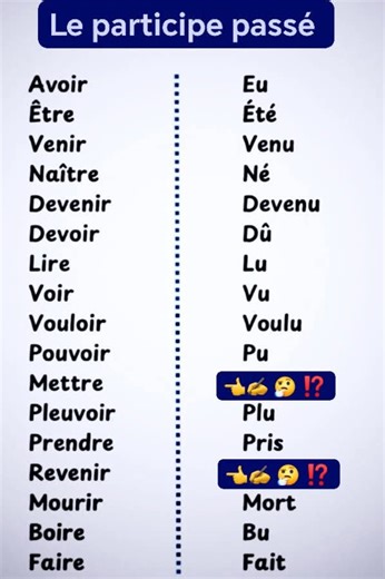 4.1K views · 58 reactions | Le participe passé des verbes irruguliers # | Monsieurr Hassane | Facebook