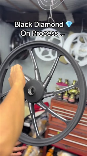 Custom Powder Coating Process Explained