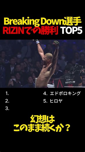 Beaking Down選手 RIZINでの勝利TOP5