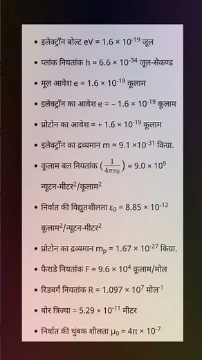 💥Physics Important Formulas💥||💥Physics Notes💥||#physics #education #motivation #shorts 💯💯💯