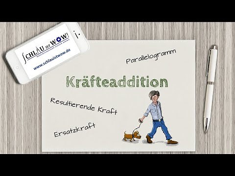 Kräfteaddition