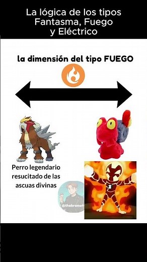 La Lógica de los Tipos en POKÉMON. FANTASMA, FUEGO Y ELÉCTRICO. #pokemon #clips #memes #tipos