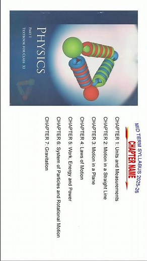 CBSE CLASS 11TH PHYSICS MID TERM SYLLABUS 2025-26 | CLASS 11TH PHYSICS SYLLABUS #cbse #syllabus