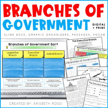 3 Branches of Government | Interactive Social Studies Unit for Grades 2–4