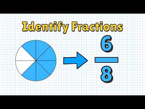 How To Identify Fractions (4th Grade Math)