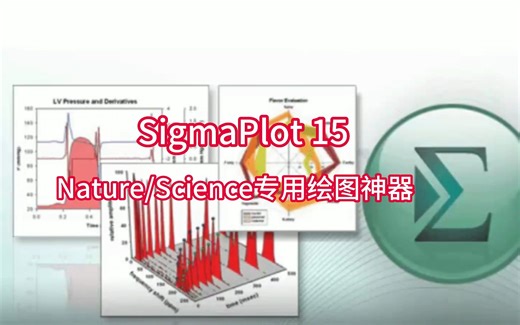 Nature/Science专用绘图神器： SigmaPlot 15最全教程！