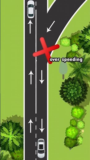 Boost your driving test score and drive confidently! 🚗💡 #DrivingTest #TrafficSafety #LearnToDrive