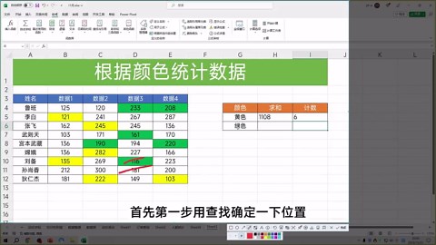 Excel根据颜色统计数据，这个方法最简单，1分钟轻松搞定