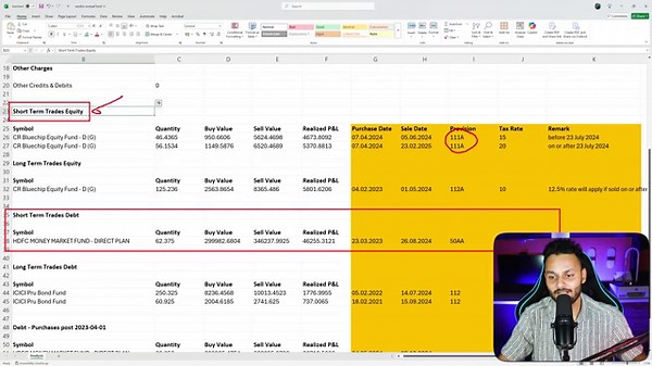 Mutual Fund Taxation & ITR Filing AY 2025-26 | Debt vs Equity
