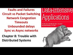 Chapter 8 Troubles with Distributed Systems, Designing Data Intensive Application