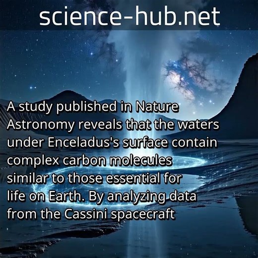 Recent Scientific Discoveries and Innovations