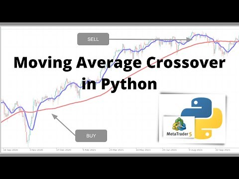 Code a Simple Moving Average (SMA) Crossover Trading Strategy in Python