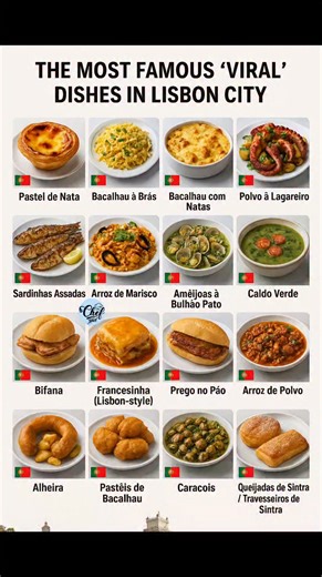 7.3K views · 46 reactions | The Most famous food dishes in Lisbon Portugal | Chef Jahed | Facebook