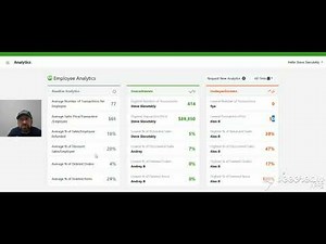 Employee Restrictions in Clover. Review of employee theft tricks & prevention w. CSI Works