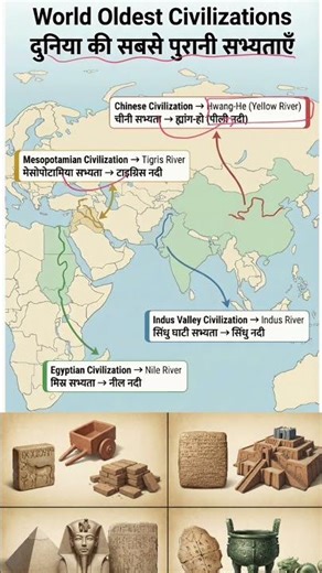 World Oldest Civilization #ssc #upsc #railway #indusvalleycivilization