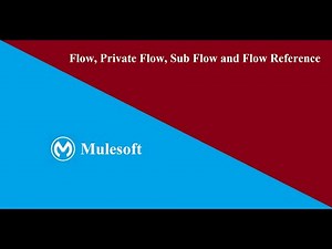 Mulesoft Tutorials | Flow, Private Flow, Sub Flow & Flow Reference | Mulesoft Basics | NetBook | P11