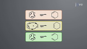 Video: Pericyclic Reactions: Introduction