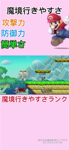 プリンの即死コンボ解説