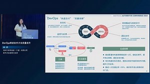 DevOps赋能软件开发质量提升