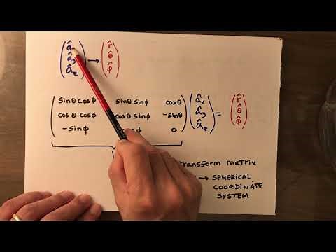 Infinitesimal (Hertzian) Dipole Derivation