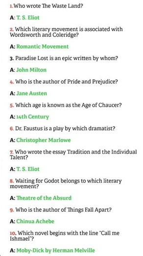 Top 10 Most Repeated UGC NET English Literature Questions 📚 #ugcnet #ytshorts