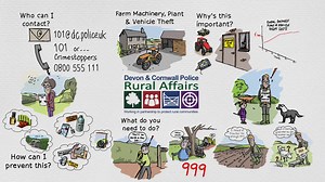 3.7K views · 39 reactions | Whether you live in Devon or Cornwall or are a visitor, please help us prevent rural crime. Equipment theft can cause many problems for the owners. This video provides some useful information about this crime type and how to prevent it. Or visit our web page: https://www.devon-cornwall.police.uk/advice/your-community/rural-crime/ | Devon & Cornwall Police | Facebook
