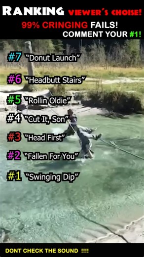 Ranking Viewer's Choice, 99% Cringing Fails #shorts