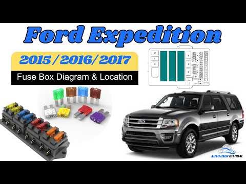 Fuse Box Location & Diagrams : Ford Expedition 2015 / 2016 / 2017 Owner's Manual