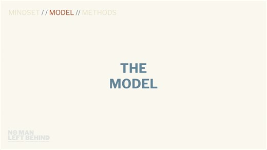 (09) The Model Overview (Model)