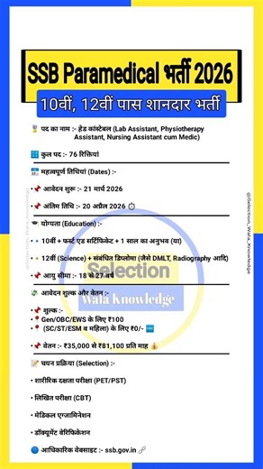 SSB Paramedical New Vacancy 2026 || SSB Constable, Hed constable Vacancy 2026 || Syllabus, Exam Date