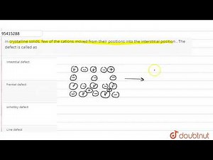 In crystalline solids, few of the cations moved from their positions into the interstitial