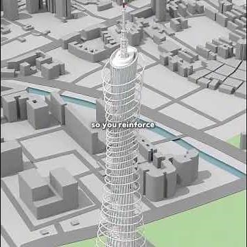 How the Golden Ratio Shapes Beautiful Architecture
