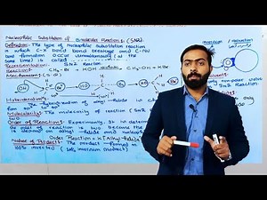 SN2 Reaction || Nucleophilic substitution of Bimolecular reaction || 12th Class chemistry || ch#10