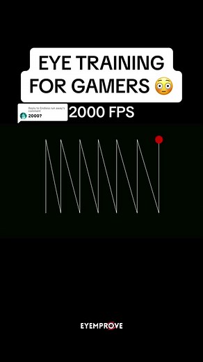 Enhance Your Gaming Skills with 2000 FPS Eye Training