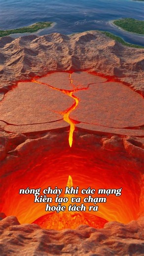 Tại Sao Trái Đất Lại Có Nhiều Núi Lửa? 🔥 #KienThucVuTru #SpaceFacts #Shorts #vutru