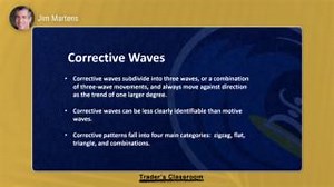 Traders often get stuck in market corrections. Zigzags, flats, and triangles are the building blocks of market pullbacks. They can also lead to major market setups. Learn more inside this FREE online Wall St Bestseller, Elliott Wave Principle: https://ow.ly/QPWg50UO7Z2 | Elliott Wave International | Facebook