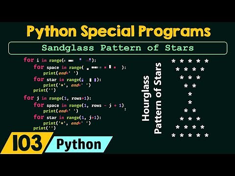 Python Special Programs - Sandglass Pattern of Stars