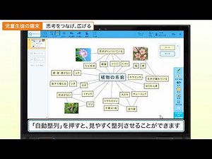 使ってみよう！SKYMENU Cloud（＃29 発表ノート⑩マインドシートで思考を広げ、考えを分類・整理しよう）