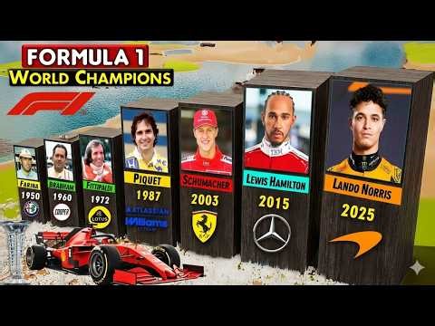 Formula One World Champions (1950-2025)