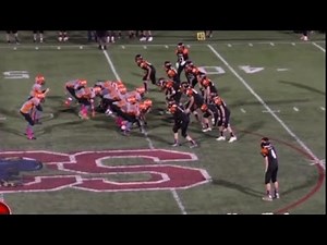 Doublewing Offense! GOOD GOD Blocking explained!#football #blocking #playbook #offense #doublewing