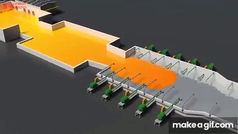 Amazing Float Glass Production Process - Glass Manufacturing on Make a GIF